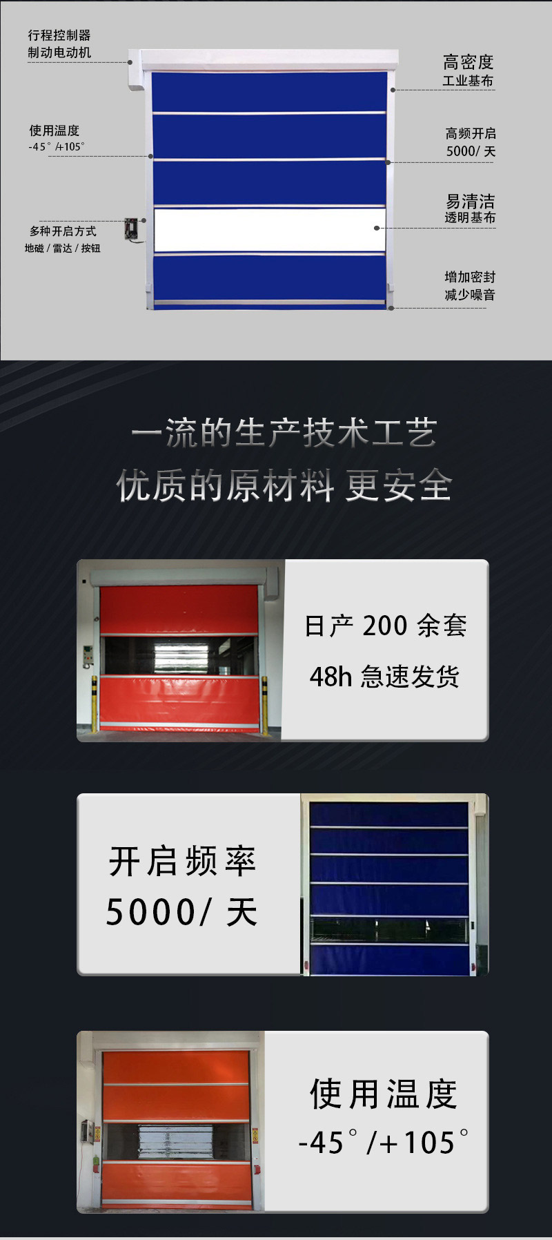 沈陽電動卷簾門 沈陽電動卷簾門